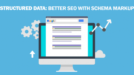 Getting found with Schema Mark -Up